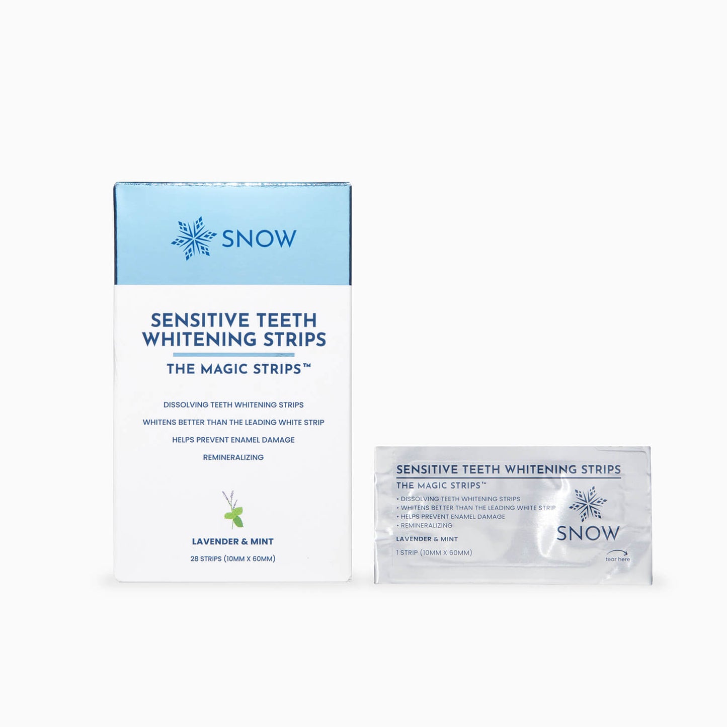 Sensitive Teeth Whitening Strips